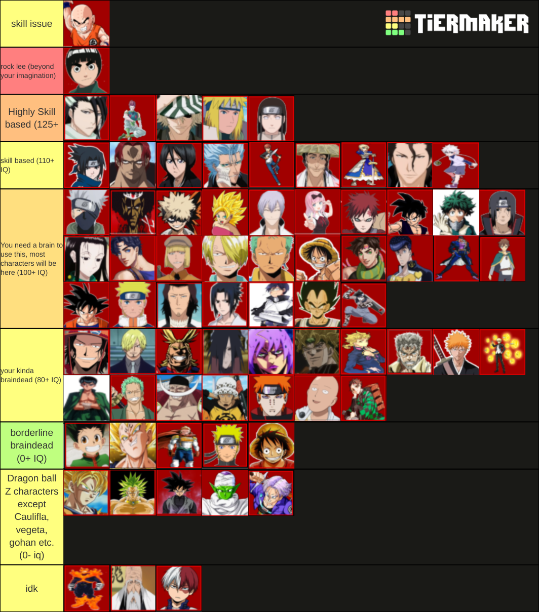 Awakening Themes tier list : r/AnimeBattleArena