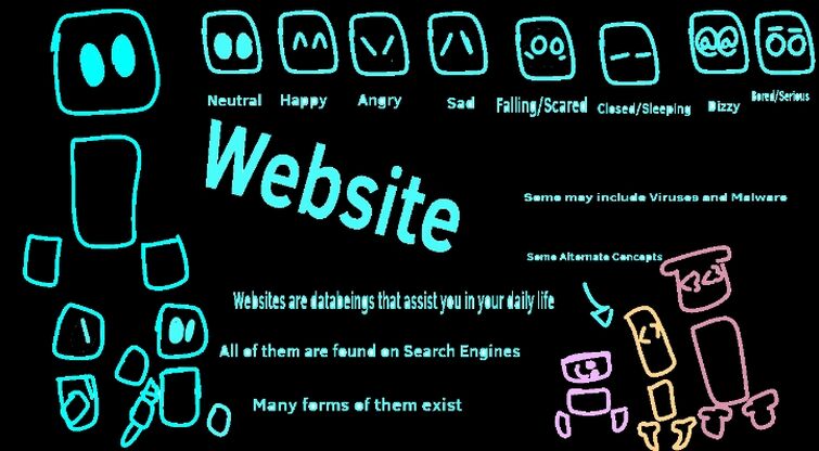 Website Concept | Fandom