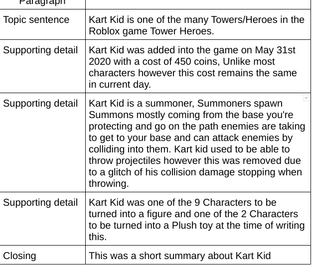 Does Anybody know a way i can get a Kart Kid plush? Fandom