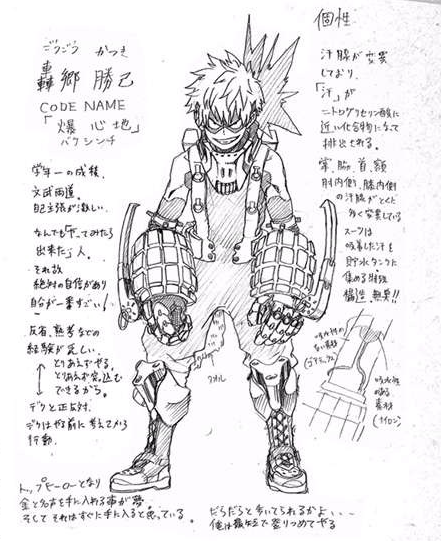 Bakugo S Hero Name Idea Fandom