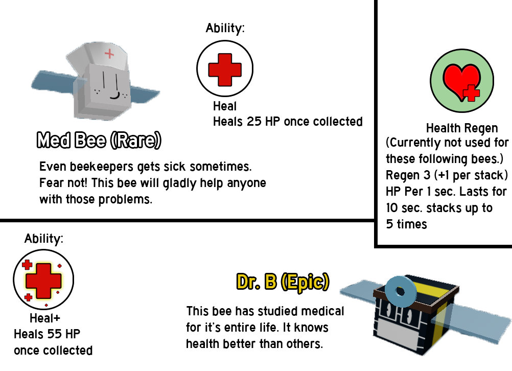 Hello People Of Bss Wiki I Like This Game So Here S A Poorly Done Concept That I Ve Made For Bss Fandom - 25 health stacks roblox