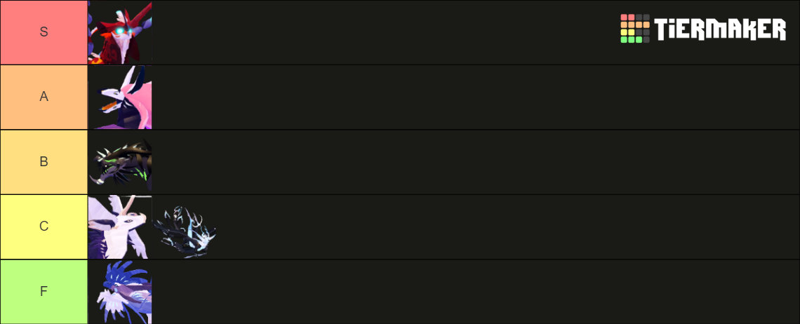 Creatures of Sonaria - All Creatures Tier List (Community Rankings) -  TierMaker