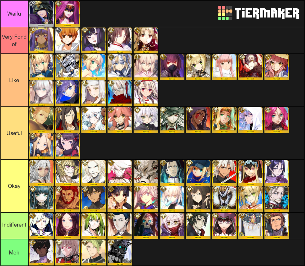 Fondness Tier List Fandom