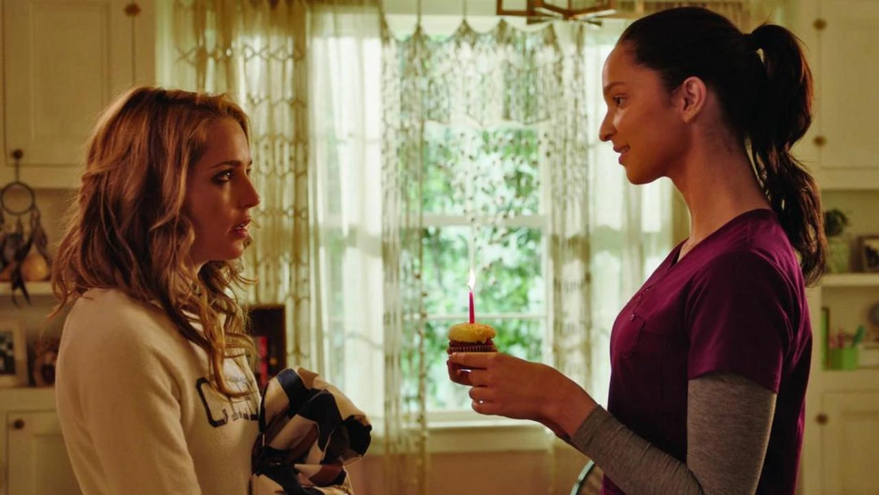 ‘Happy Death Day’ Cast Competes in Horror Movie Trivia | Fandom