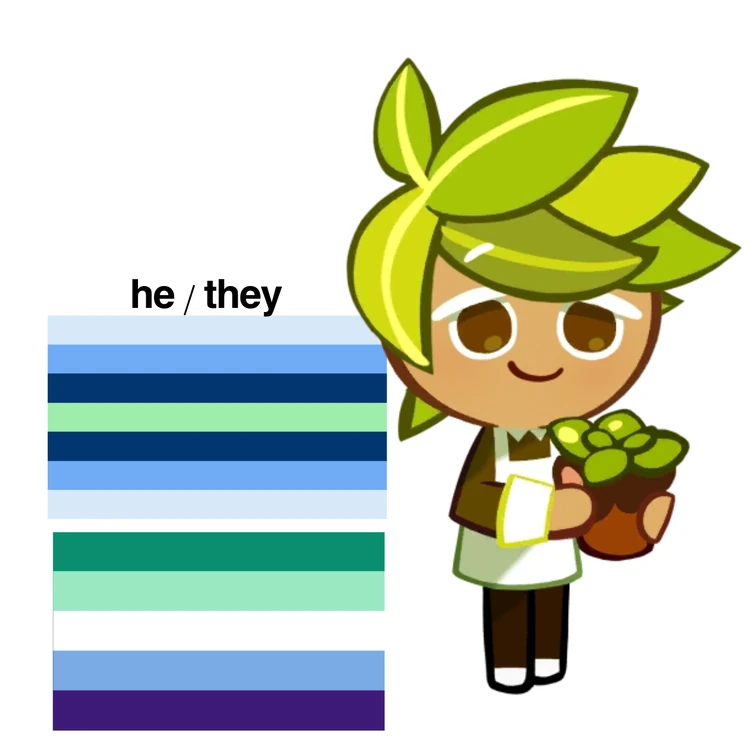 JUICE BAR REGULARS HEADCANONS !!! Fandom