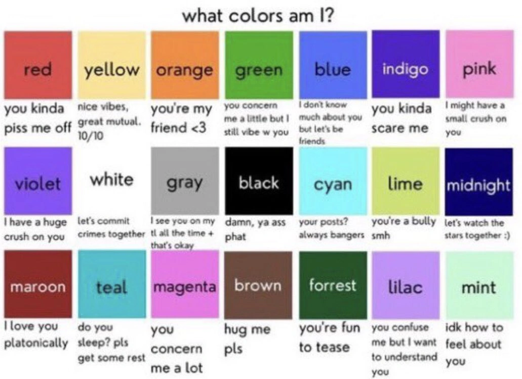 what colour am i | Fandom