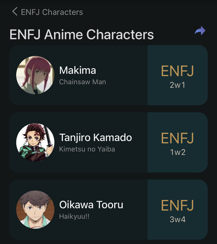 The 4w3 Anime Characters Database