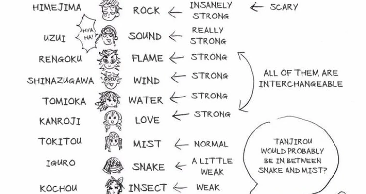 i have a theory that the arm wrestle thingy determines how strong the ...