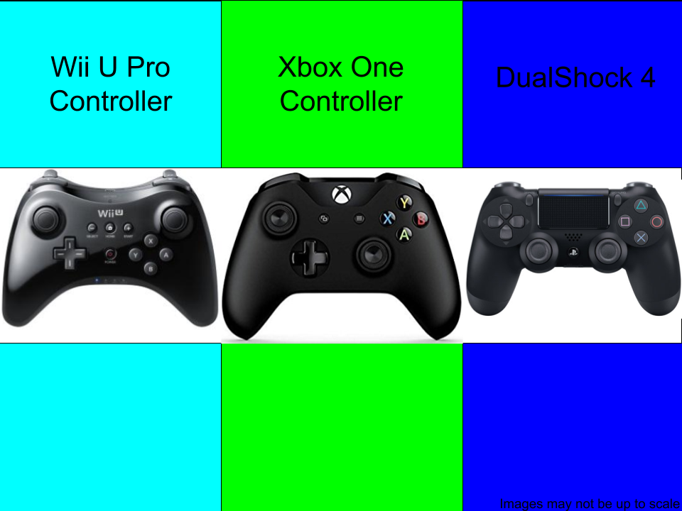 xbox one controller vs dualshock 4