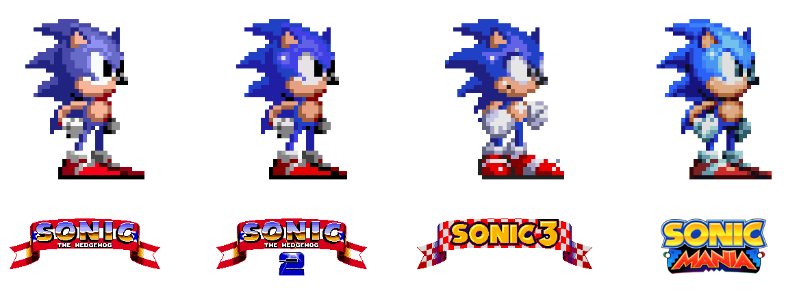 Mobile - Sonic the Hedgehog - Sonic the Hedgehog - The Spriters