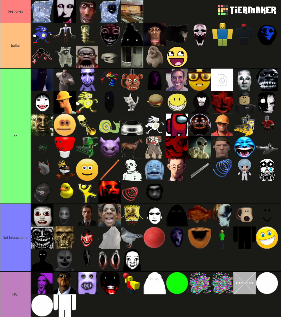 Create a Nico's Nextbots Tier List - TierMaker