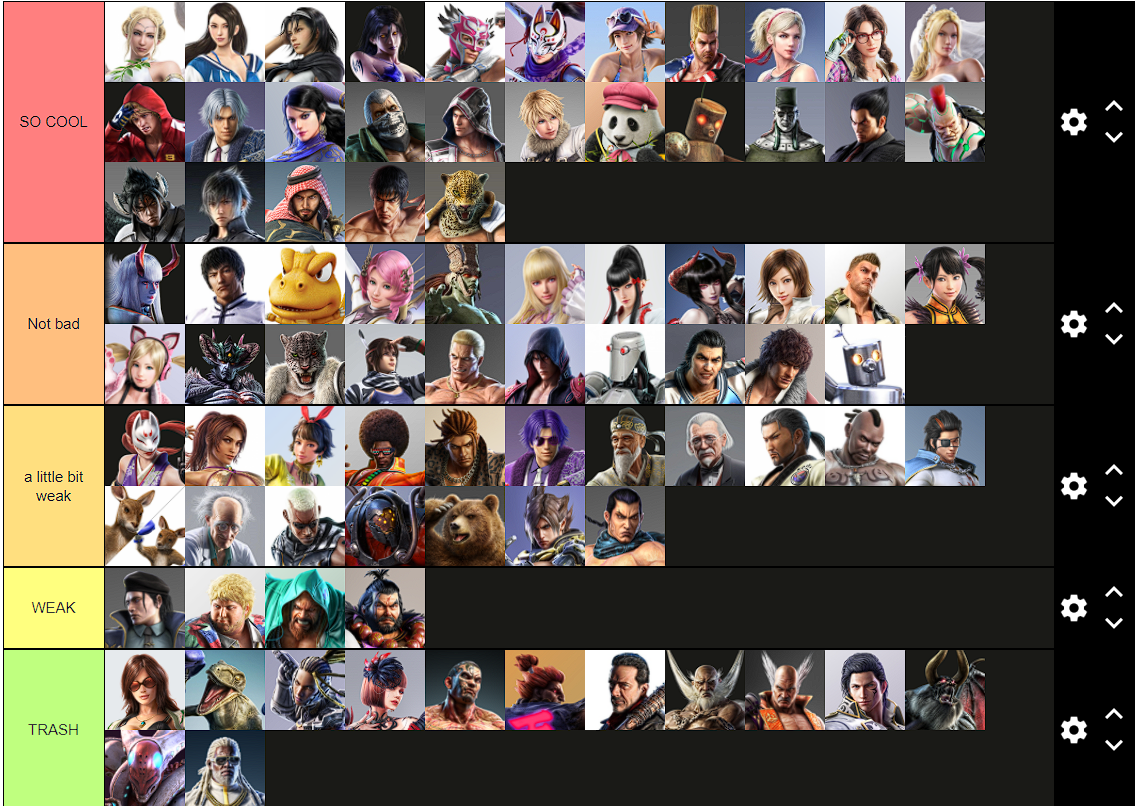 Tekken 7 Tier List All Characters Ranked 2023 vrogue.co