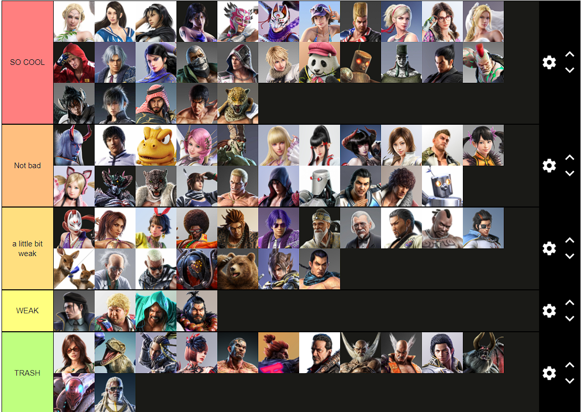 Rating Tekken Characters Tier List IN MY OPINION ONLY Fandom