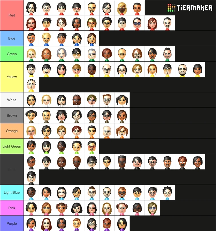 Organised my Wii U CPU Miis and the Nintendo CPU’s by colour. Fandom