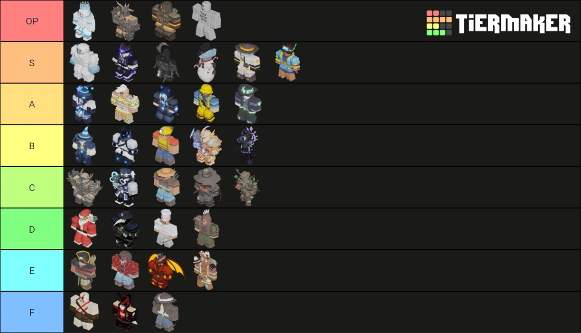 BedWars Kit Tier List Fandom