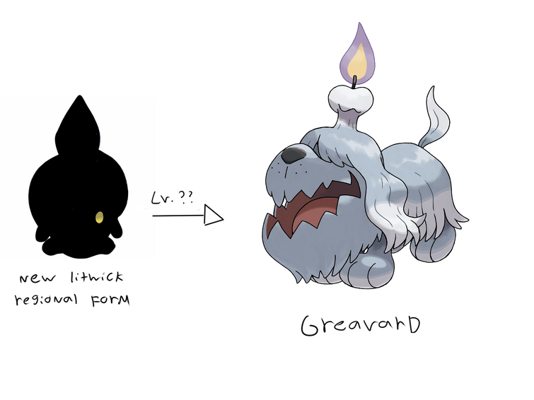 New Ghost Pokemon Greavard Is A Spooky Doggo