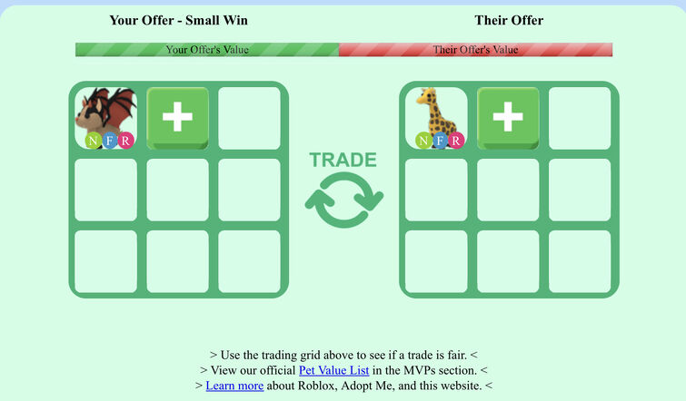 is the trading value from adopt me trading value site accurate?