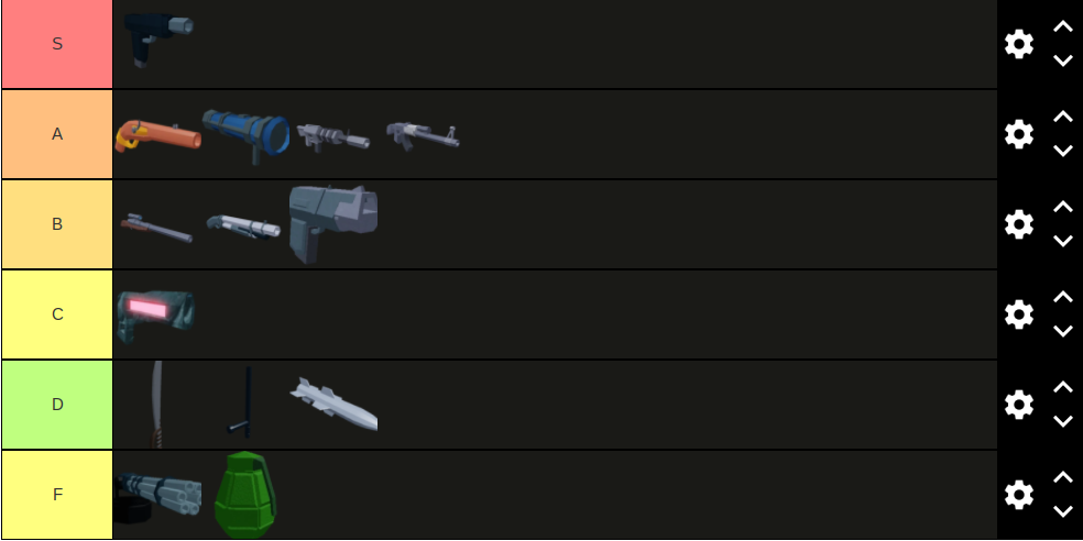 Jailbreak Weapons Tier List Fandom