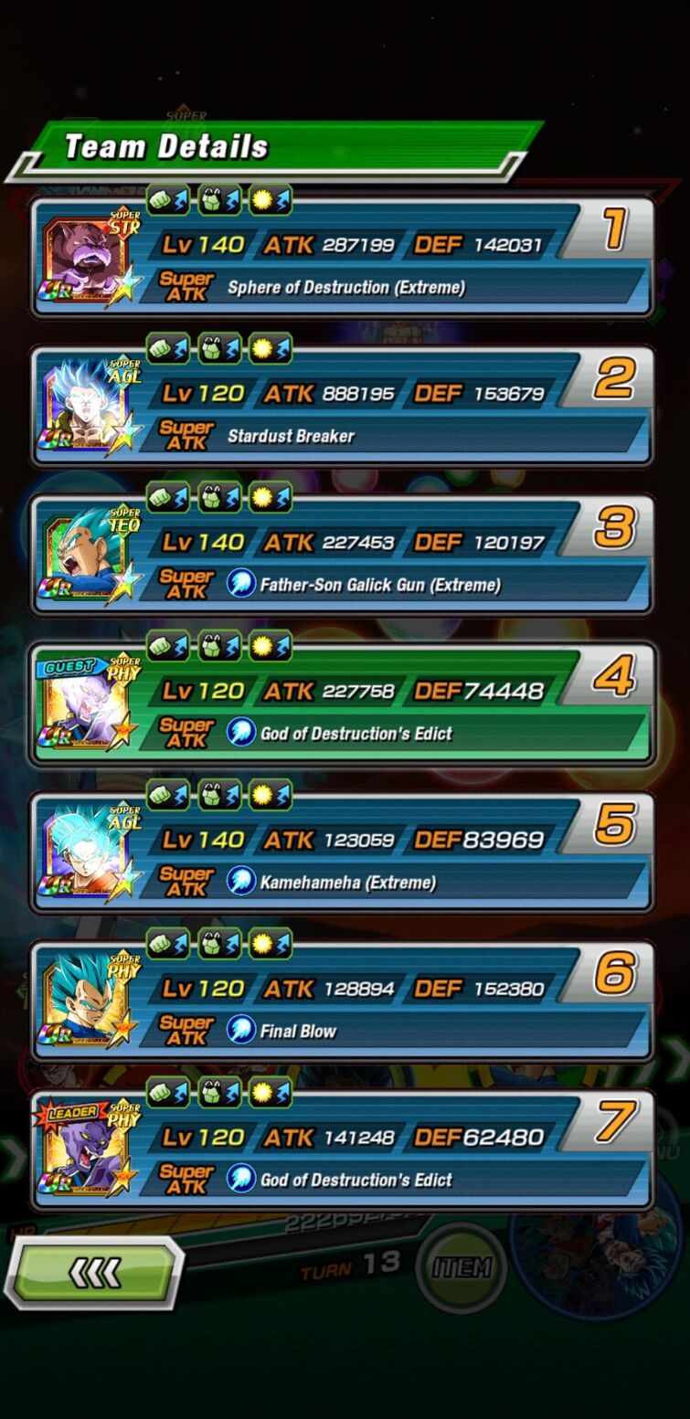 AGL Gogeta Blue EZA Concept Fandom