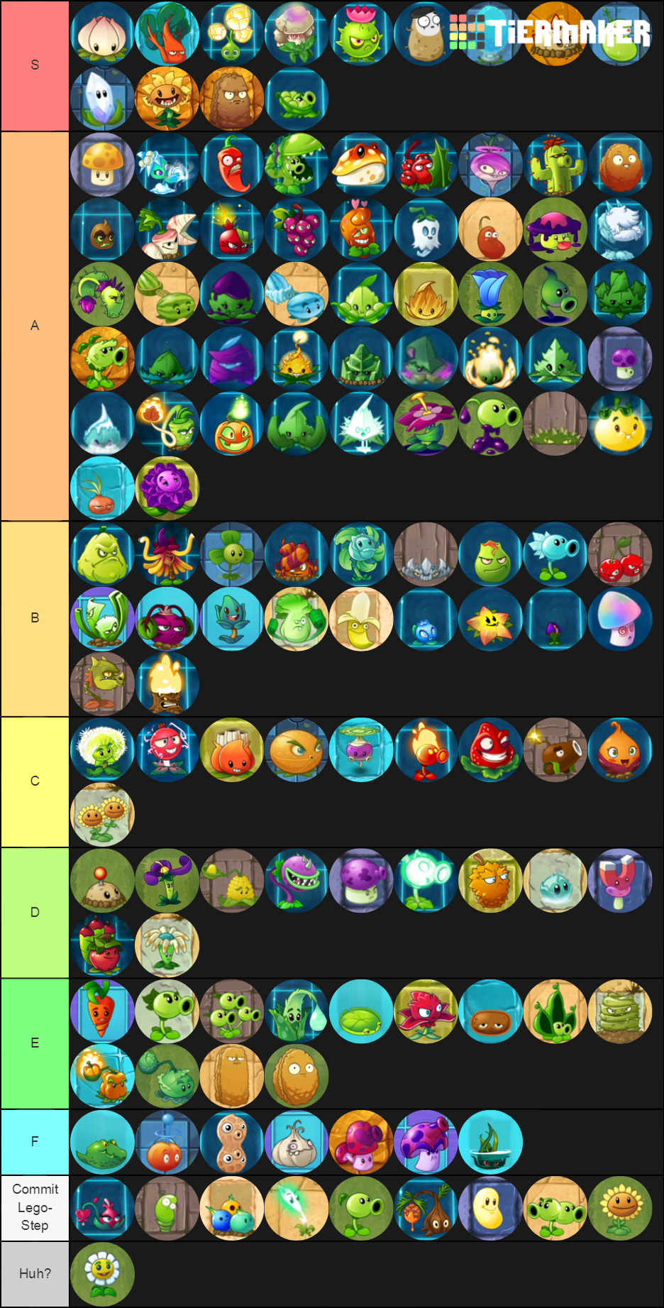 User blog:PeaVZ108/Plants vs. Zombies 2: Plant Tier List, In a Locked Room  Wiki