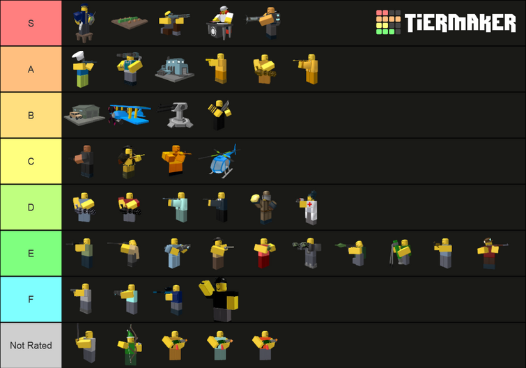 Create a inf mode all stars tower defense Tier List - TierMaker