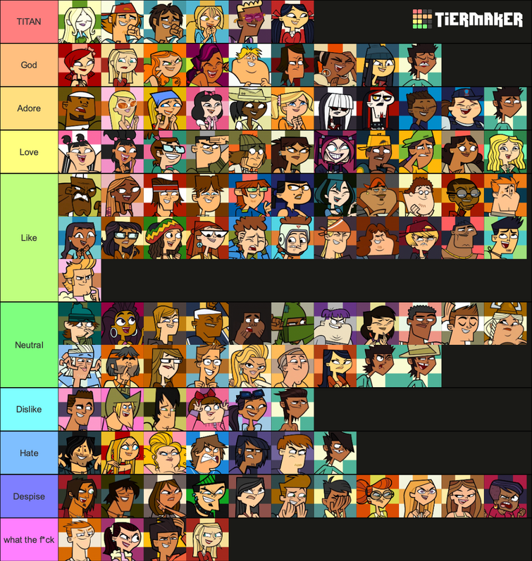 Updated tier list