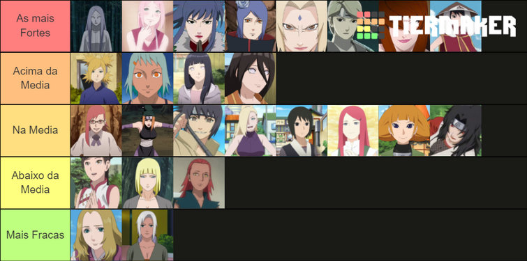 Minha Tier List de Personagens do Boruto