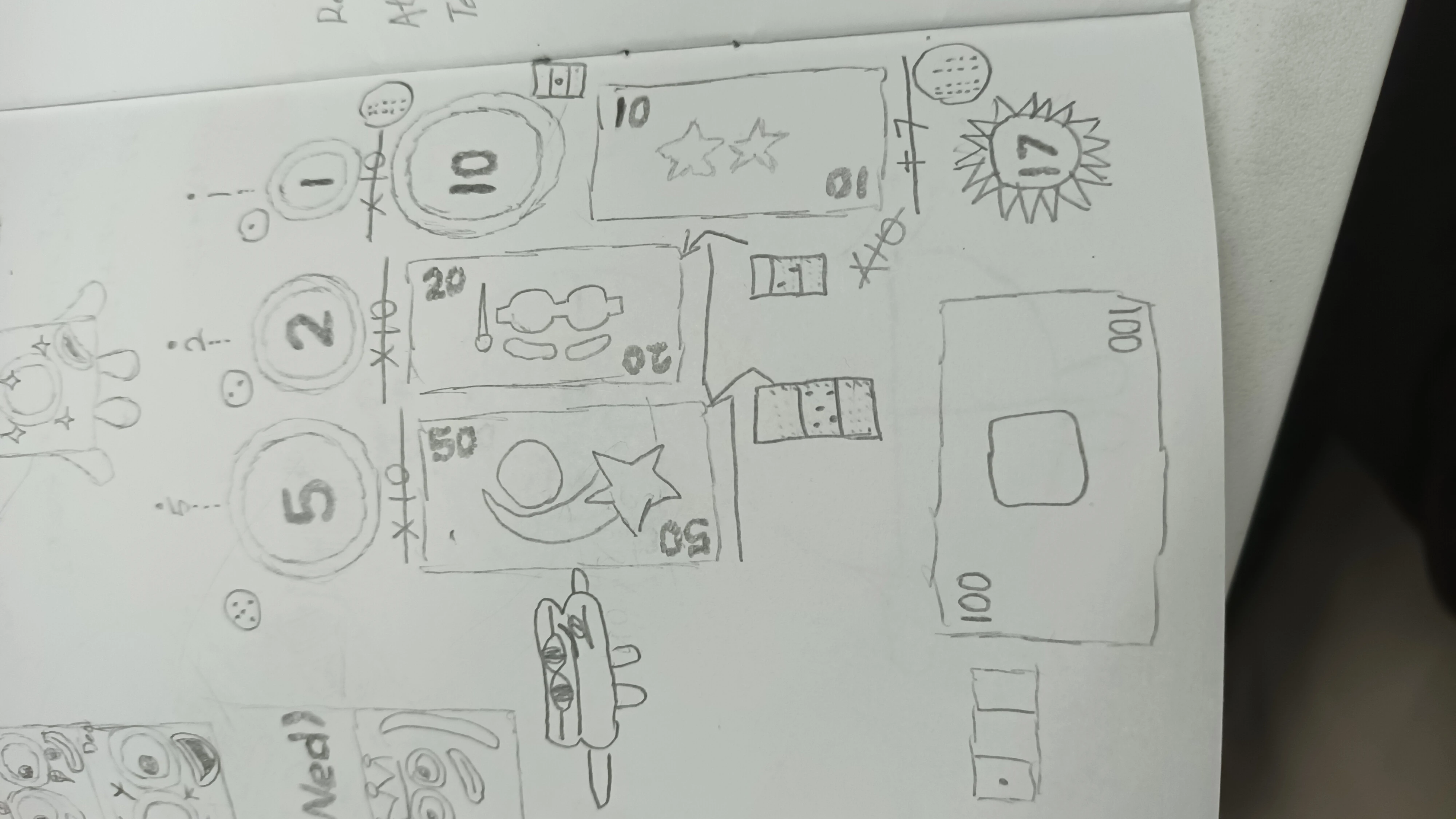 Money designs | Fandom