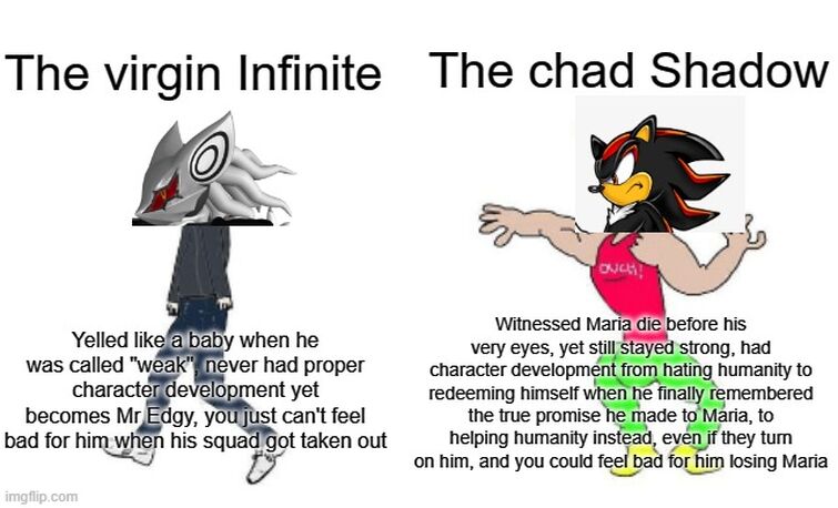 chad meme remake! - Imgflip