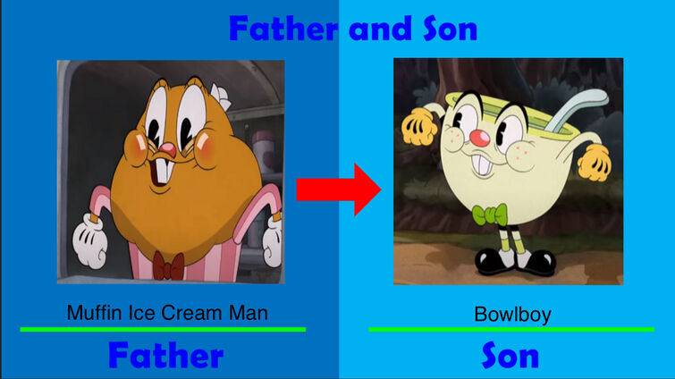 Bowlboy, Cuphead Wiki