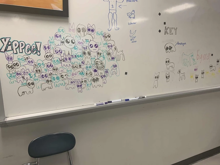 average school whiteboard Fandom
