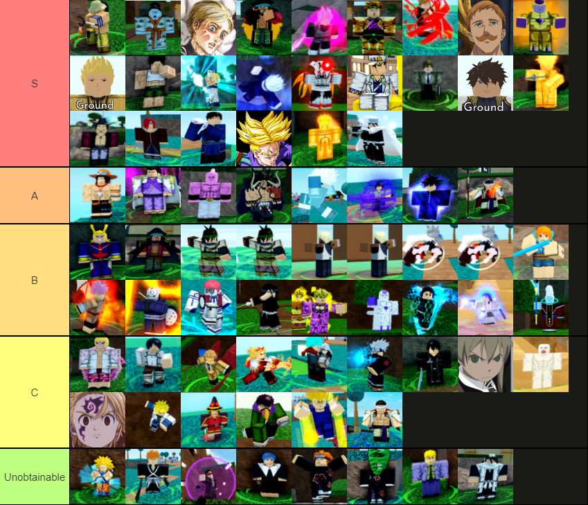 The Lumpyspaceguy Official ASTD Tier List.