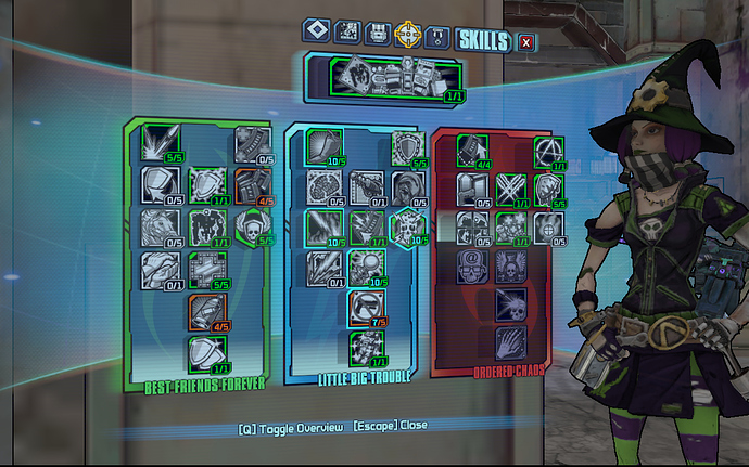 Whats The Best Gaige Build And How Do I Make It Fandom