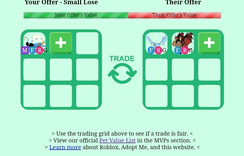 adoptmetradingvalues.com at WI. Roblox Adopt Me Trading Values - Win Fair  Lose WFL
