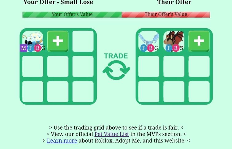 is the trading value from adopt me trading value site accurate?