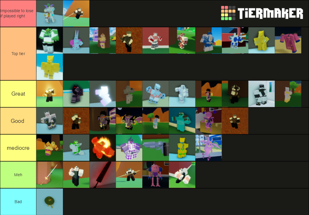 My bizarre day tier list 7/26/2020 | Fandom