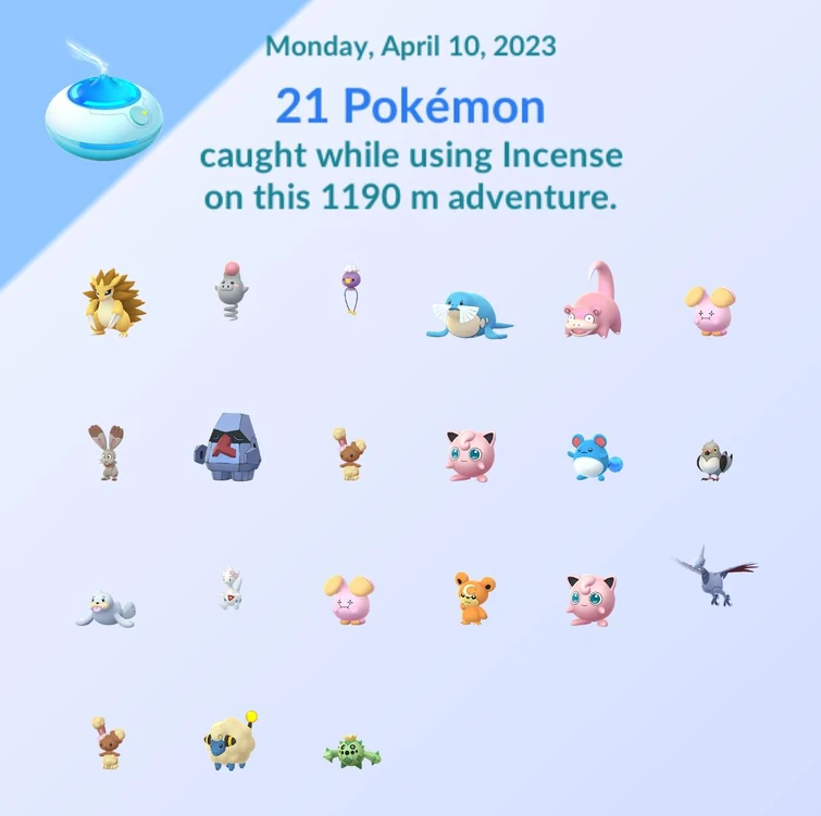 Great way to end the Spring into Spring event. | Fandom