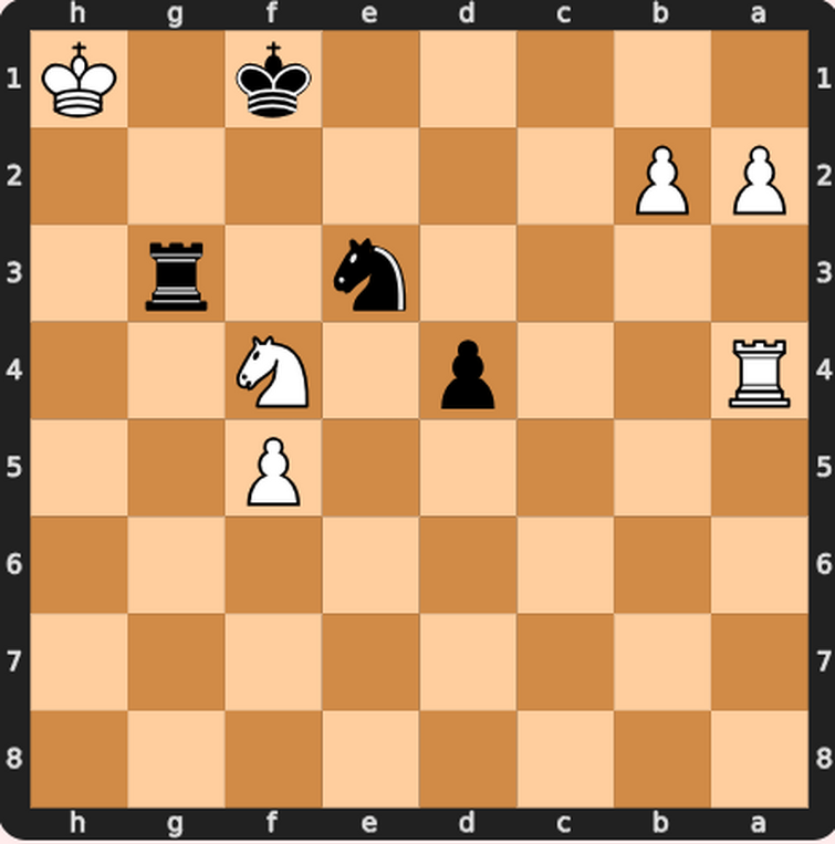 Chess Analysis Board and PGN Editor 