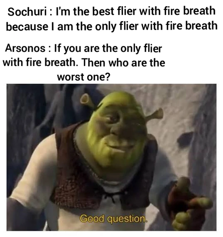 The best and the worst Fandom