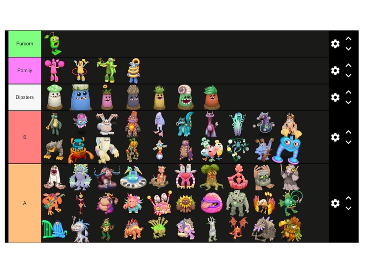 Fire Monster TIER LIST! - My Singing Monsters 