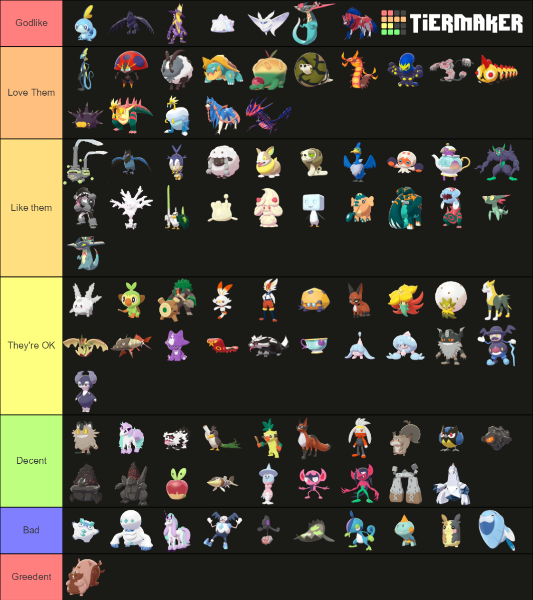 Create a Ultra Beast Tier Tier List - TierMaker