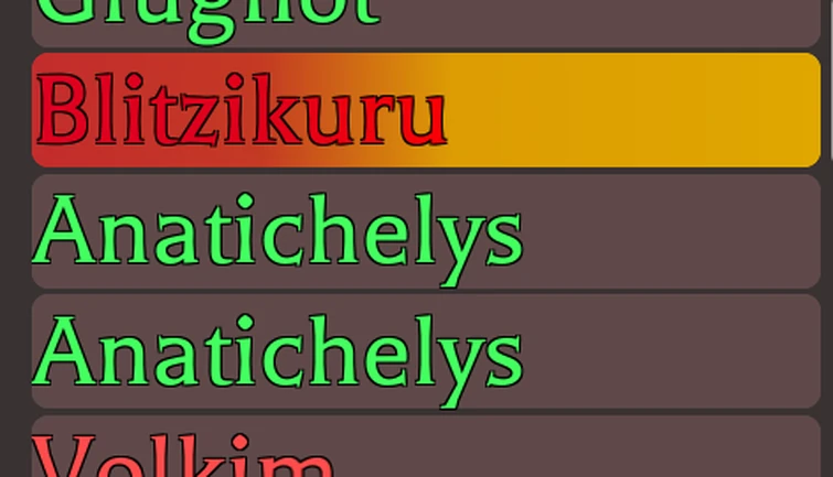 Discuss Everything About ROBLOX Malgamation Island Wiki | Fandom