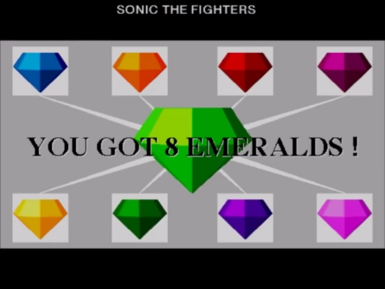 8 Chaos Emeralds Fandom