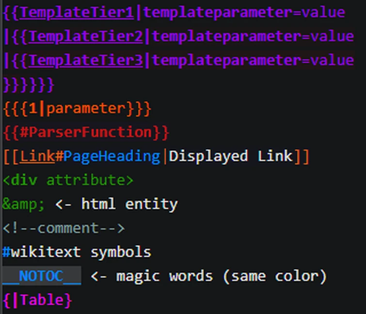 Discuss: Should this be added to the global css? | Fandom