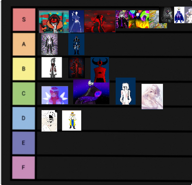 Discuss Everything About Godverse Wiki Fandom