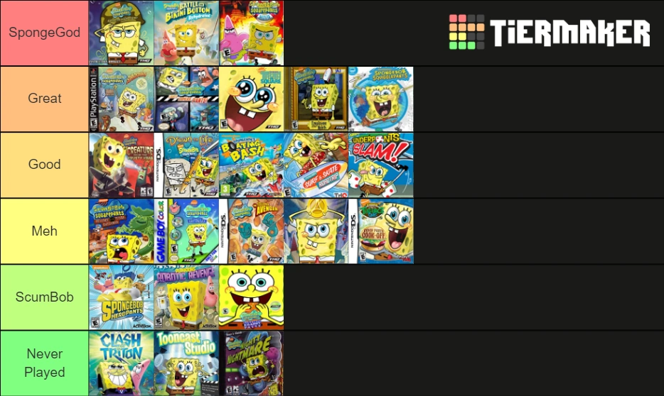 My SpongeBob Video Games Tier List! Fandom