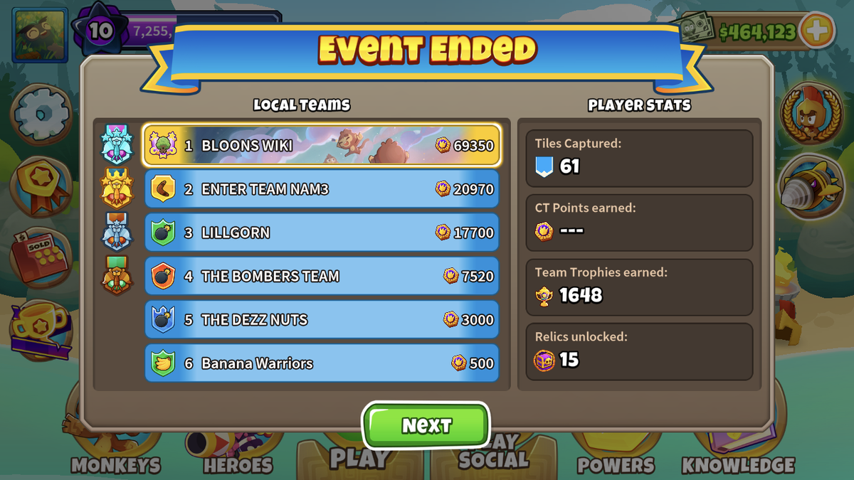 Finally made it onto the global leaderboard 100…big time. : r/BTD5