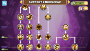 Support Knowledge tree from Version 22.0-38.3