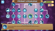 Primary Knowledge tree from Version 22.0 to 29.4 (displaying the Recurring 'Rangs MK)