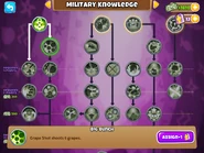 Big Bunch in the MK menu ready to be unlocked